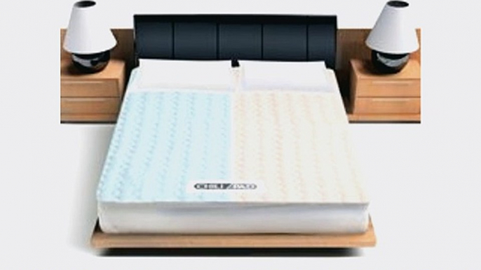 ChiliPad Bed Temperature Control Mattress Cover Dual Zone for Individual Comfort Cal-King Size