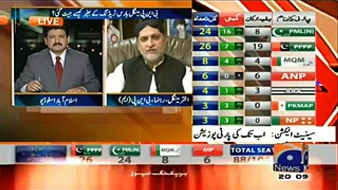 Capital Talk – 5th March 2015