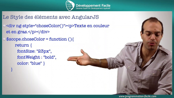 Comment ajouter des liens dynamiques et modifier le style CSS avec AngularJS