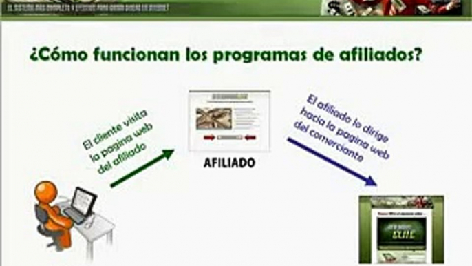 Aprende Con Afiliados Elite Video Nº3