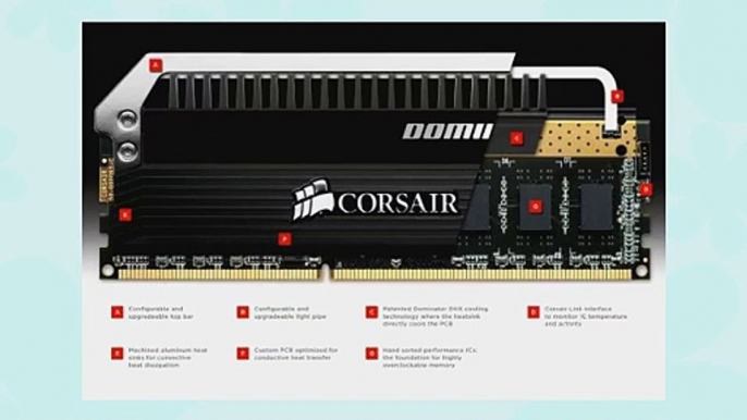 Corsair 8GB DDR3 DRAM 1866MHz C9 Dominator Platinum Series Memory Kit