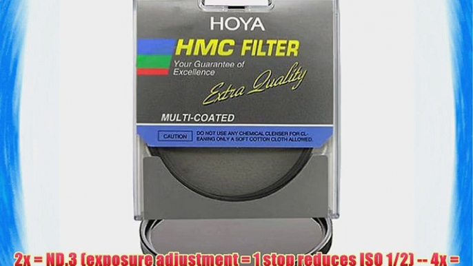 Hoya 67mm ND2 ND4 ND8 Neutral Density HMC Filters - 3 Piece Filter Kit in Original Packaging