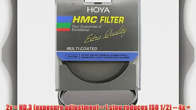 Hoya 46mm ND2 ND4 ND8 Neutral Density HMC Filters - 3 Piece Filter Kit in Original Packaging