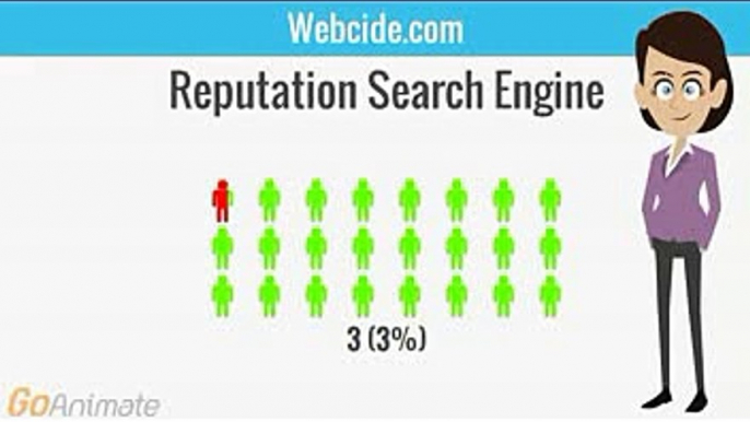 Top 15 Most Popular Search Engines | March 2015- New Reputational Search Engine