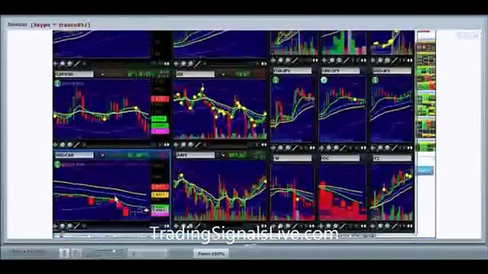 Binary Options Trading Signals Live, Day 2 - 6 Wins in a row! Learn from a pro forex trader