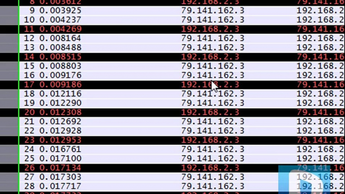 Wireshark Network Analysis - Sniffing/Stealing Passwords (How to) HD