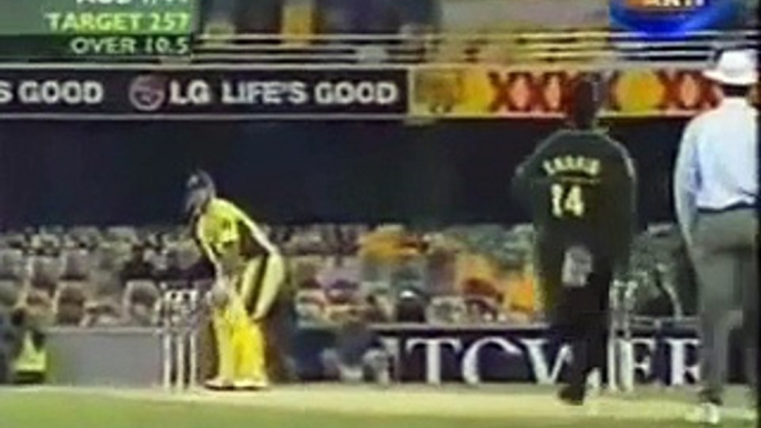 Shoaib Akhtar Top 15 Deadly Wickets - Must Watch