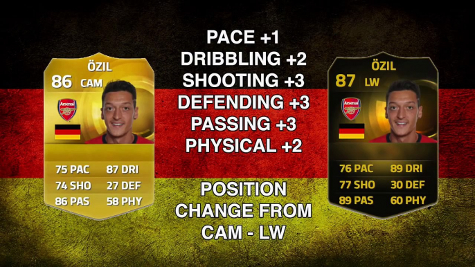 FIFA 15 Ultimate Team IF Mesut Özil 87 Player Review FUT 15 Inform Mesut Özil FIFA 15 UT