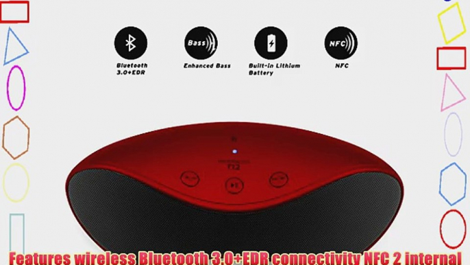 Etekcity RoverBeats T12 Portable Wireless Bluetooth Speaker (Dual Speakers) 1 Year Warranty