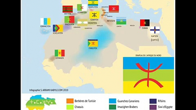 Histoire des Nord Africains "les Amazighs" (les Bérbéres)