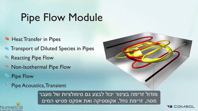 Creating a simulation in COMSOL Multiphysics - Cooling of an Injection Mold, hebrew subtitles