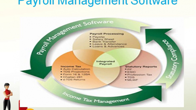 HR Software, Salary Software, Attendance, HR & PF Software, PF Software