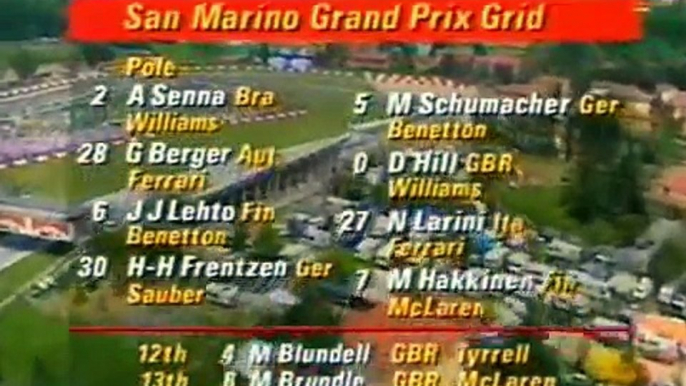 1994 San Marino GP - P1