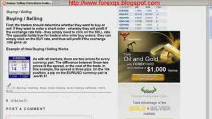 Buying Selling forex,forex trading,learn forex,trading