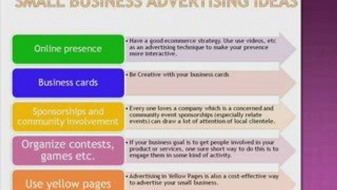 Business Marketing - Advertising Ideas For Small Business