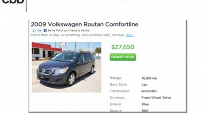 Used Minivans for sale, Used Minivans for, Sports Car Conve