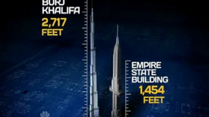 Burj Khalifa, Dubai - The World's Tallest Building