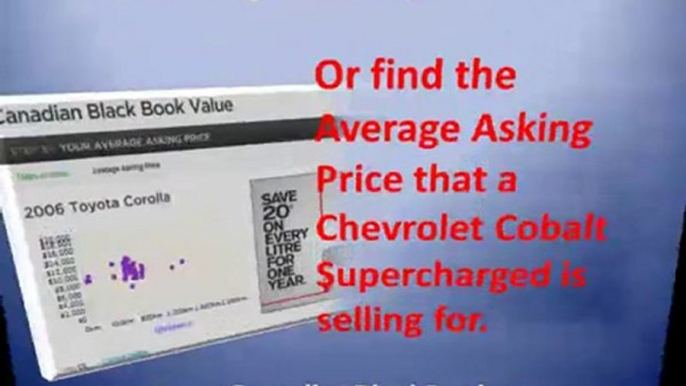 Chevrolet Cobalt Supercharged | Value, Pricing, Reviews, Li