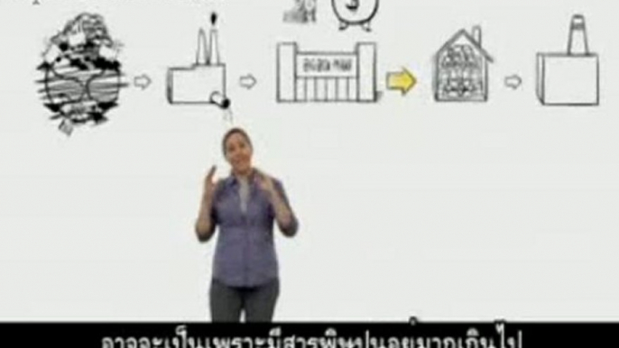 The Story of Stuff (Thai subs)