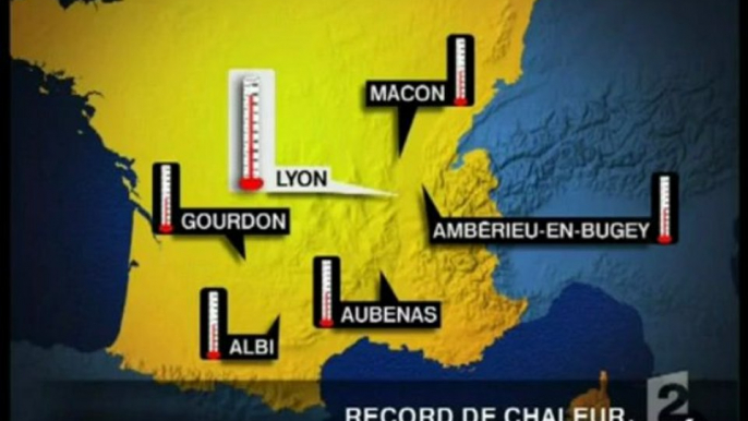 Eté 2003 Canicule sur la France, records de chaleur - Archive vidéo INA