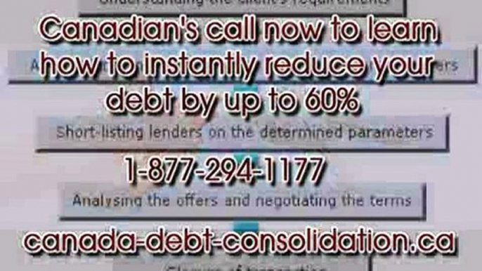 canada bad credit debt consolidation loan