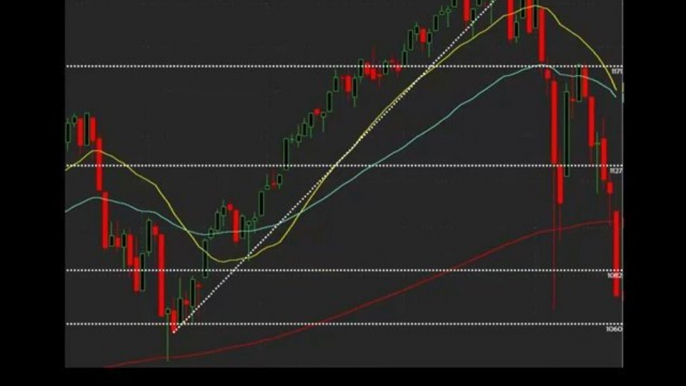 Range Traders We've Been Here Before