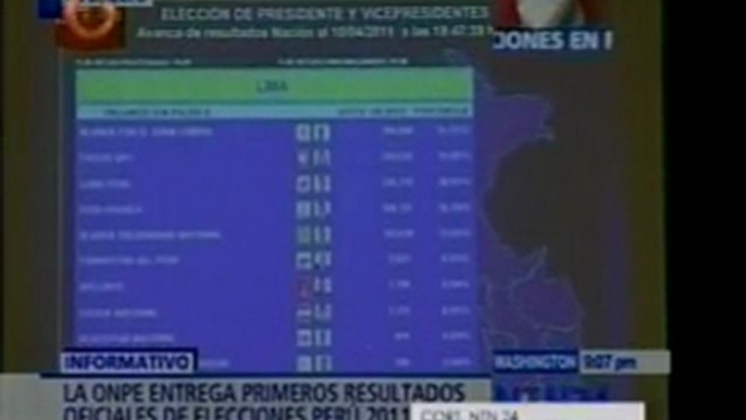 Primeros resultados oficiales de las elecciones presidencial