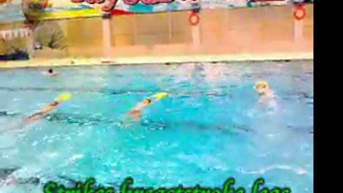 Education blows legs in swimming - Freestyle - Backstroke -  Breaststroke - Butterfly -