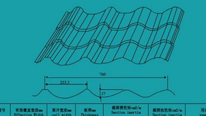 Chapa （de） techo,embutición,الصلب سقف القرميد ,قراميد,Panjur kapı,makine roll forming,Metal Roofing,Steel house,Rail roll forming