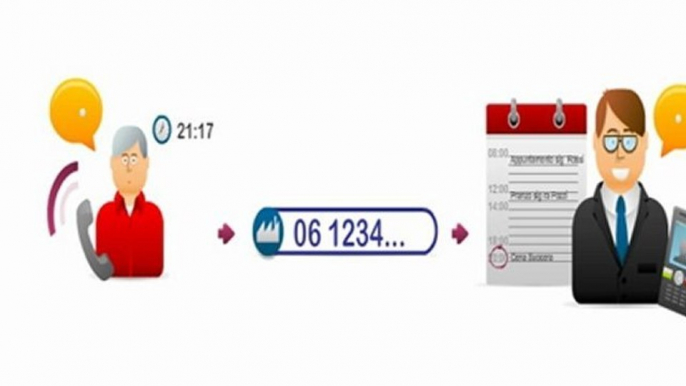 Presentazione Servizi Axiatel – Centralino Telefonico Virtuale – Video