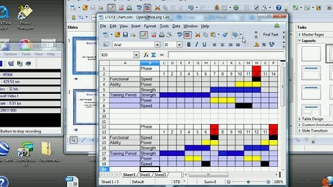 Block Periodization - Long Term Delayed Training Effect