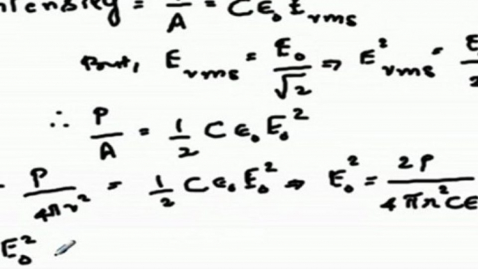 Wave Optics and Electromagnetic Waves - Electromagnetic Waves