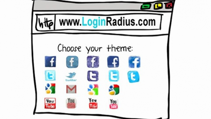 LoginRadius: Get social logins such as Facebook, Google, Twitter etc on your website