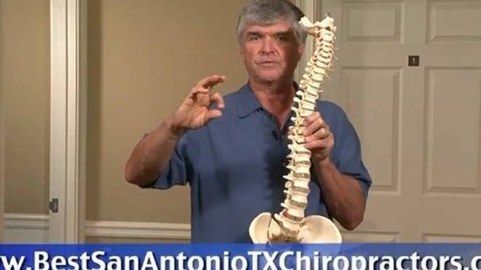 Find best San Antonio chiropractors & Save up to 50%!