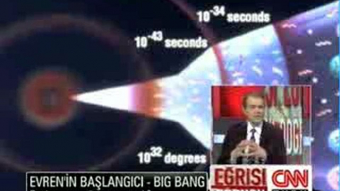 Big bang teorisi nedir