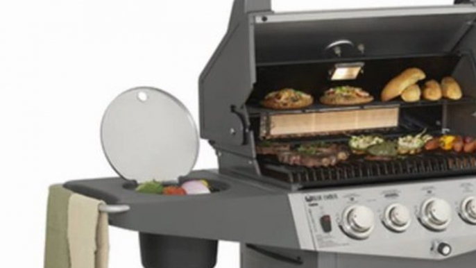 Gas Grills - Everything You Want To Know About Gas Grills, BBQ Grills, Propane Grills, & More