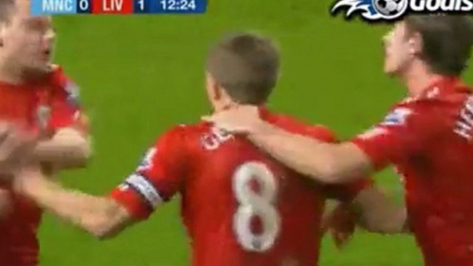 Bóng Đá + - Video clip - Bàn mở tỷ số của Steven Gerrard (LIVE- Man City 0-1 Liverpool)