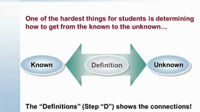 Problem solving in Physics - How to Solve Physics Word Problems?