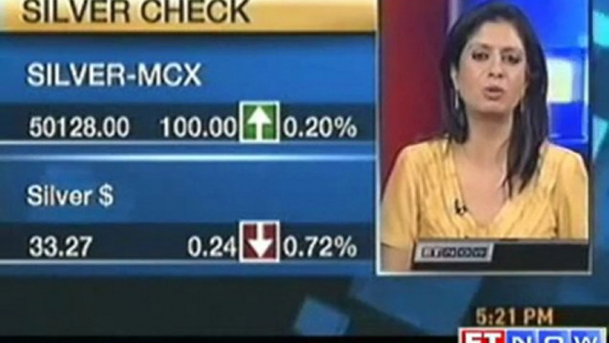 Gold rises to 7 week high as Middle East crisis feeds inflation fear Commodities ETNOW