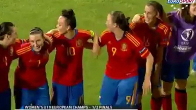 WomenU19 Euro Championship - Semi Finals : Spain vs Portugal