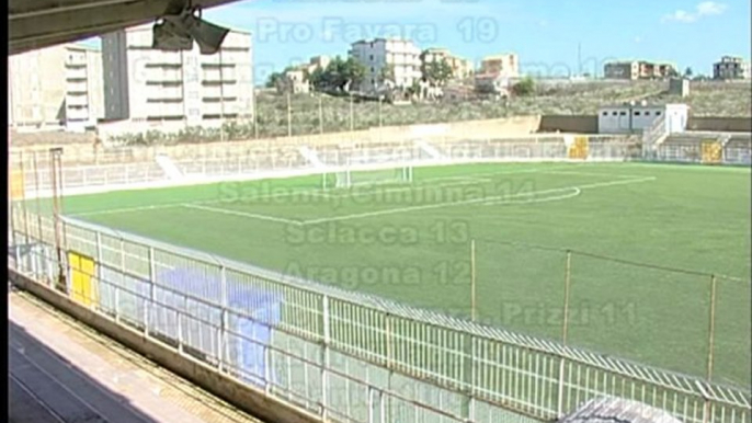 SICILIA TV (Favara) Vittoria del Pro Favara a Palermo contro l'Arenella