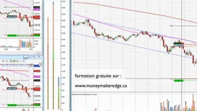 Daytrading Formation Trading Trader Francais 23 Aout 2012