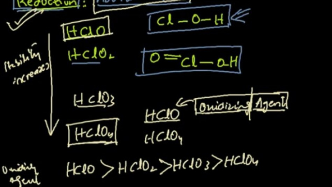 FSc Chemistry Book2, CH 5, LEC 8; Physical & Chemical Properties of Oxyacids