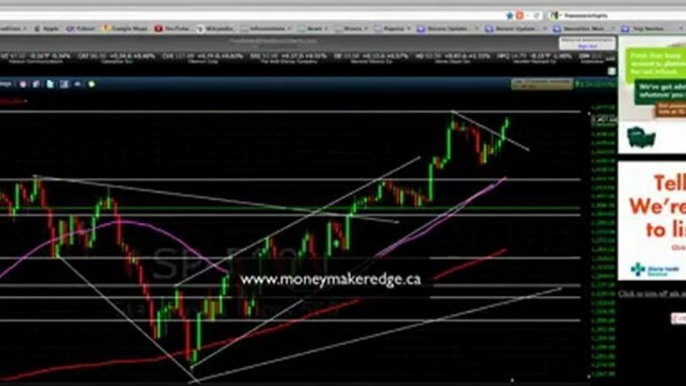 Trader Trading Francais Formation Daytrading 5 Oct 2012