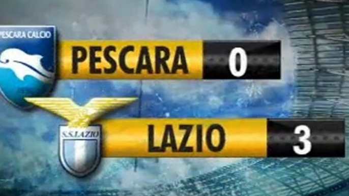 Pescara - Lazio 0-3 (5' pt Hernanes, 25' pt Klose, 36' pt Klose) Video Highlights