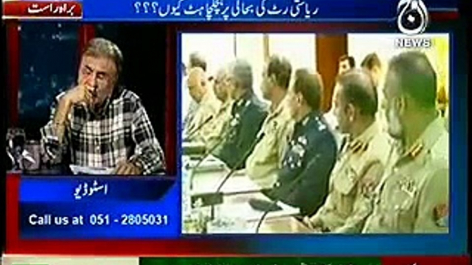 Bolta Pakistan on Aaj news - 11th October 2012 FULL