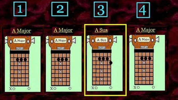 Christian Guitar - C, D & A Sus Chords - Easy Guitar Lessons