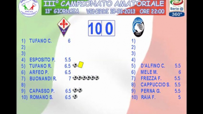 HIGHLIGHTS FIORENTINA vs ATALANTA 10 - 0 (XIII GIORNATA "SERIE @ 360°") + COMMENTO