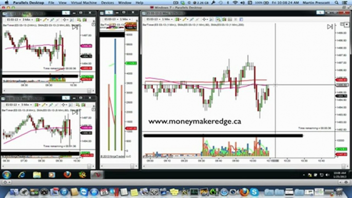 Trader Trading Francais Formation Daytrading 25 Janv 2013