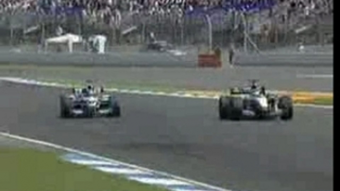 Juan Pablo Montoya Vs Kimi Raikkonen